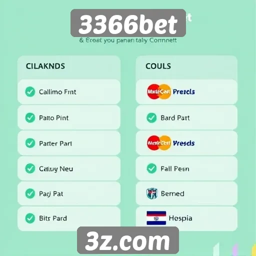 Métodos de pagamento aceitos na 3366bet